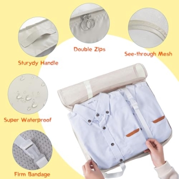 Fancyou Packing Cubes for Organizing Travel Essentials