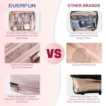 Everfun Travel Toiletry Bag - Stylish & Leakproof Organizer