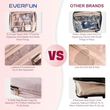 Everfun Travel Toiletry Bag - Stylish & Leakproof Organizer