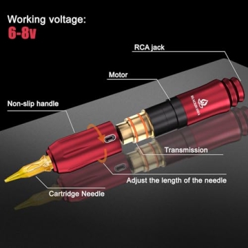 Blackbudda Tattoo Kit for Beginners and Pros - Complete Set