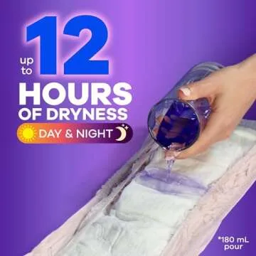 Always Discreet Adult Incontinence & Postpartum Underwear For Women, Size Small/Medium,White, Maximum Absorbency, Disposable, 19 Count(Pack of 1) (Packaging May Vary)