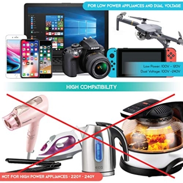 International Travel Power Plug Adapter - 4 USB Ports