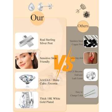 FASACCO 925 Sterling Silver Stud Earrings Large CZ Stud Earrings Fake Diamond Stud Earrings Silver Studs Set Cubic Zirconia Stud Earrings