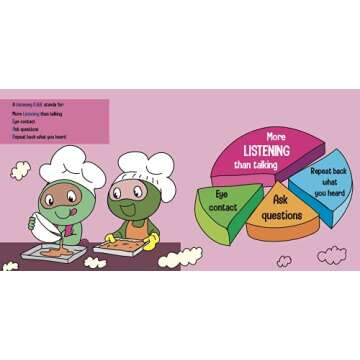 Listening Ninja: A Children's Book About Active Listening and Learning How to Listen (Ninja Life Hacks)