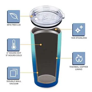 CIVAGO 20oz Insulated Stainless Steel Tumbler, Coffee Tumbler with Lid and Straw, Double Wall Vacuum Travel Coffee Mug, Powder Coated Leak-Proof Tumbler Cup for Home Office Travel (Blue Waves,1)