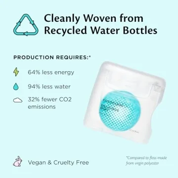 Cocofloss Woven Dental Floss, Dentist-Designed Mint Waxed