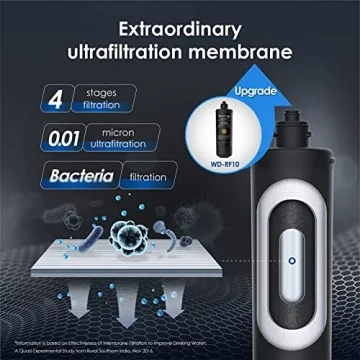 Waterdrop RF10-UF Under Sink Replacement Filter for Pure Water