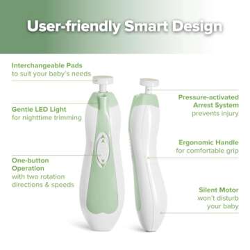 haakaa Baby Nail Trimmer Electric Baby Nail Clippers Kit for Newborn, Toddler or Adults Fingernails and Toenails Care, Baby Nail Care Set & Extra 4 Replacement Pads Combo - Meadow