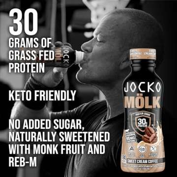 Jocko Fuel Mölk Protein Shakes - 30g Grass Fed Protein