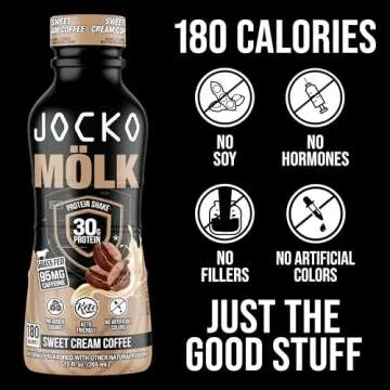 Jocko Fuel Mölk Protein Shakes - 30g Grass Fed Protein