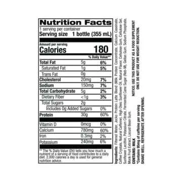 Jocko Fuel Mölk Protein Shakes - 30g Grass Fed Protein