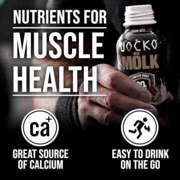 Jocko Fuel Mölk Protein Shakes - 30g Grass Fed Protein