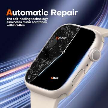 LϟK 6 Pack Apple Watch Series 9/8/7 41mm Screen Protector & Apple Watch 40mm Series 6/5 Screen [Upgrade Soft Film] Self-Healing Flexible TPU Film Ultra-thin Screen Protector for Apple Watch 41mm, 40mm