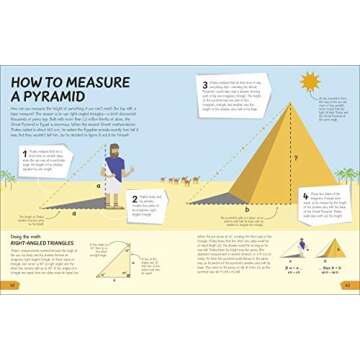 What's the Point of Math? - A Fun Learning Experience