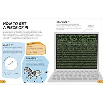 What's the Point of Math? - A Fun Learning Experience