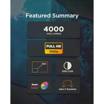 ViewSonic 4000 Lumens High Brightness Projector