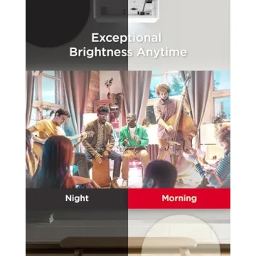 ViewSonic 4000 Lumens High Brightness Projector