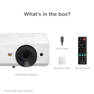 ViewSonic 4000 Lumens High Brightness Projector