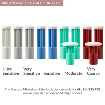 PMD Beauty Elite Pro Microdermabrasion Machine