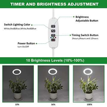 RLAXBEE Full Spectrum Grow Light with Adjustable Stand