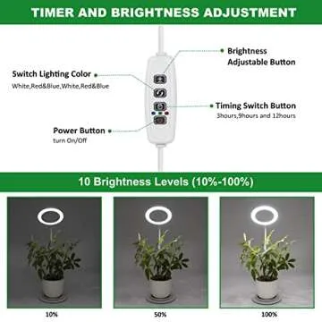 RLAXBEE Full Spectrum Grow Light with Adjustable Stand