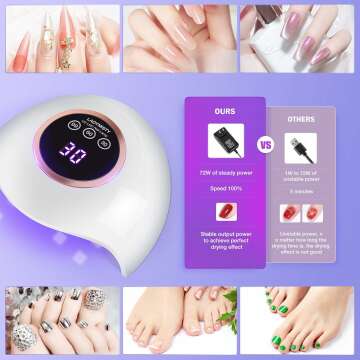 72W UV LED Nail Lamp with Auto Sensor & Timer
