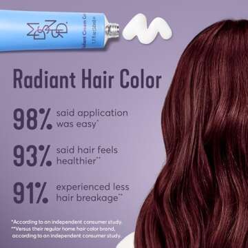 Madison Reed Radiant Hair Color Kit - Ammonia-Free Color