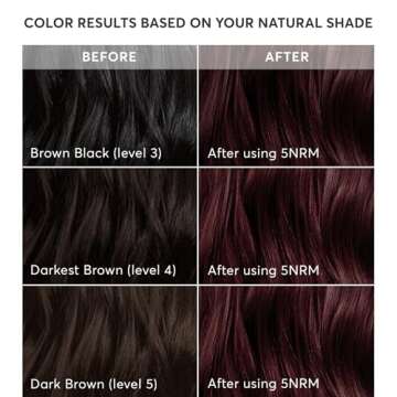 Madison Reed Radiant Hair Color Kit - Ammonia-Free Color