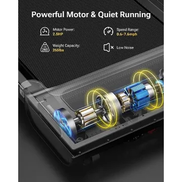 UREVO 2 in 1 Folding Treadmill for Home and Office