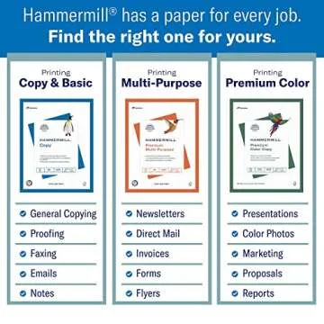Hammermill 100lb Premium Color Copy Cover Paper - 250 Sheets