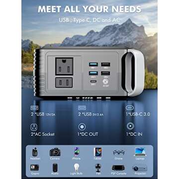 MARBERO Portable Power Bank with AC Outlet, Peak 120W/110V Portable Laptop Battery Bank, 24000mAh Charger Power Supply with AC Outlet, Power Station for Outdoor Camping Home Office Hurricane Emergency