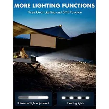 MARBERO Portable Power Bank with AC Outlet, Peak 120W/110V Portable Laptop Battery Bank, 24000mAh Charger Power Supply with AC Outlet, Power Station for Outdoor Camping Home Office Hurricane Emergency