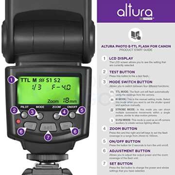 Altura Photo Professional Flash Kit for Canon DSLR with E-TTL Flash AP-C1001, Wireless Flash Trigger Set and Accessories