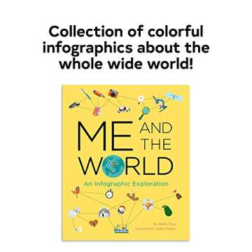Me and the World: An Infographic Exploration