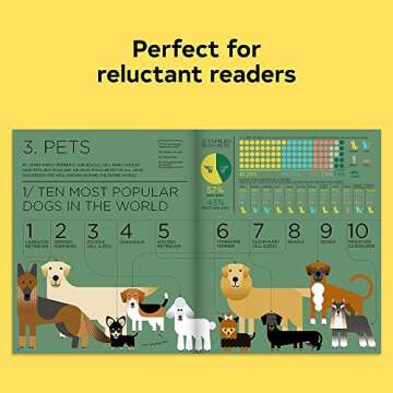 Me and the World: An Infographic Exploration