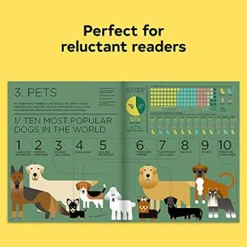 Me and the World: An Infographic Exploration