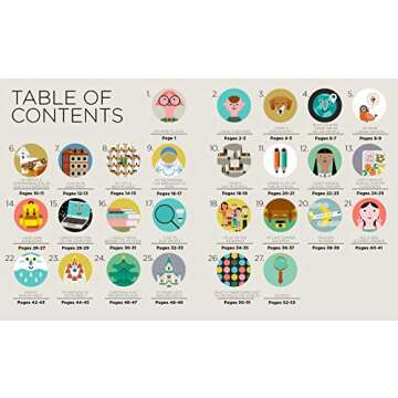 Me and the World: An Infographic Exploration