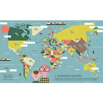 Me and the World: An Infographic Exploration