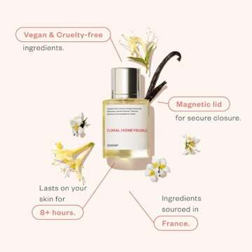 Dossier - Floral Honeysuckle - Eau de Parfum - Inspired by G.Bloom - Perfume Luxury - Pure Infused -...