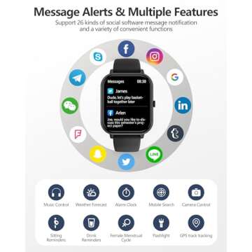 Smart Watch for All, Fitness Tracker & Call Alerts