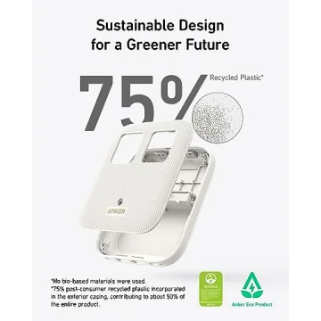 Compact 6-in-1 Anker Nano Charging Station for All Devices