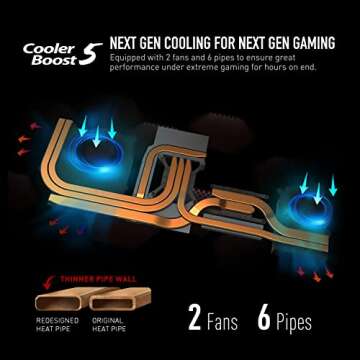 MSI Pulse GL66 15.6" FHD Gaming Laptop with RTX 3070