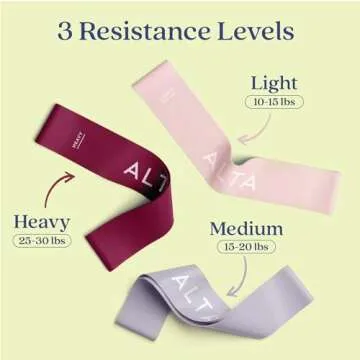 ALTA Mini Loop Bands for Exercise - Premium Durable Latex - Small Resistance Bands for Women, Booty Bands for Working Out, Leg Stretch Loops for Physical Therapy, Pilates Exercise Mini Bands Set