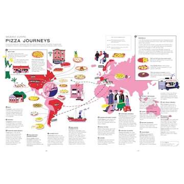 Let's Eat Italy!: Everything You Want to Know About Your Favorite Cuisine (Let's Eat Series, 2)