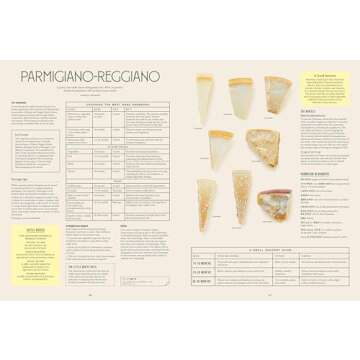 Let's Eat Italy!: Everything You Want to Know About Your Favorite Cuisine (Let's Eat Series, 2)