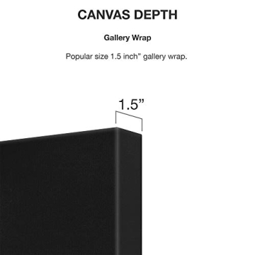 Dean Martin, Sammy Davis Jr. and Frank Sinatra Canvas Art