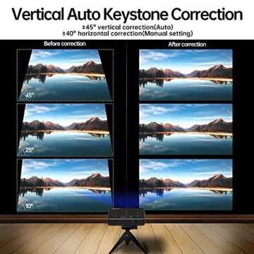 FEICHEN Mini Portable Projector with WiFi and Bluetooth, 4K Ultra HD DLP Pocket Movie Proyector, 1080P HDMI Smart Projector for Home Theater, Stereo Speakers and Remote Control Movie Projector