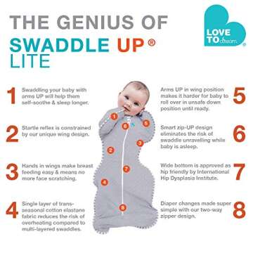 Love To Dream Swaddle UP Lite, Mint Stars, Allow Baby to Sleep in Their Preferred arms up Position for Self-Soothing, Snug fit Calms Startle Reflex, Small, 8-13 lbs.
