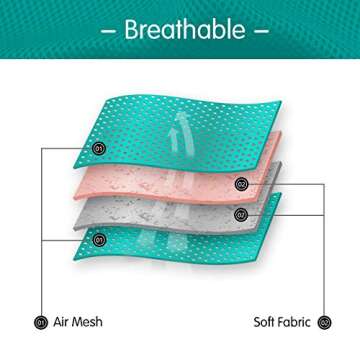 PoyPet Reflective Soft Mesh Dog Harness for Ultimate Comfort