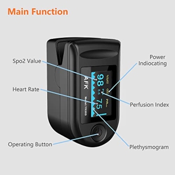 Dr.Oxi Pulse Oximeter SpO2 Heart Rate Monitor Black